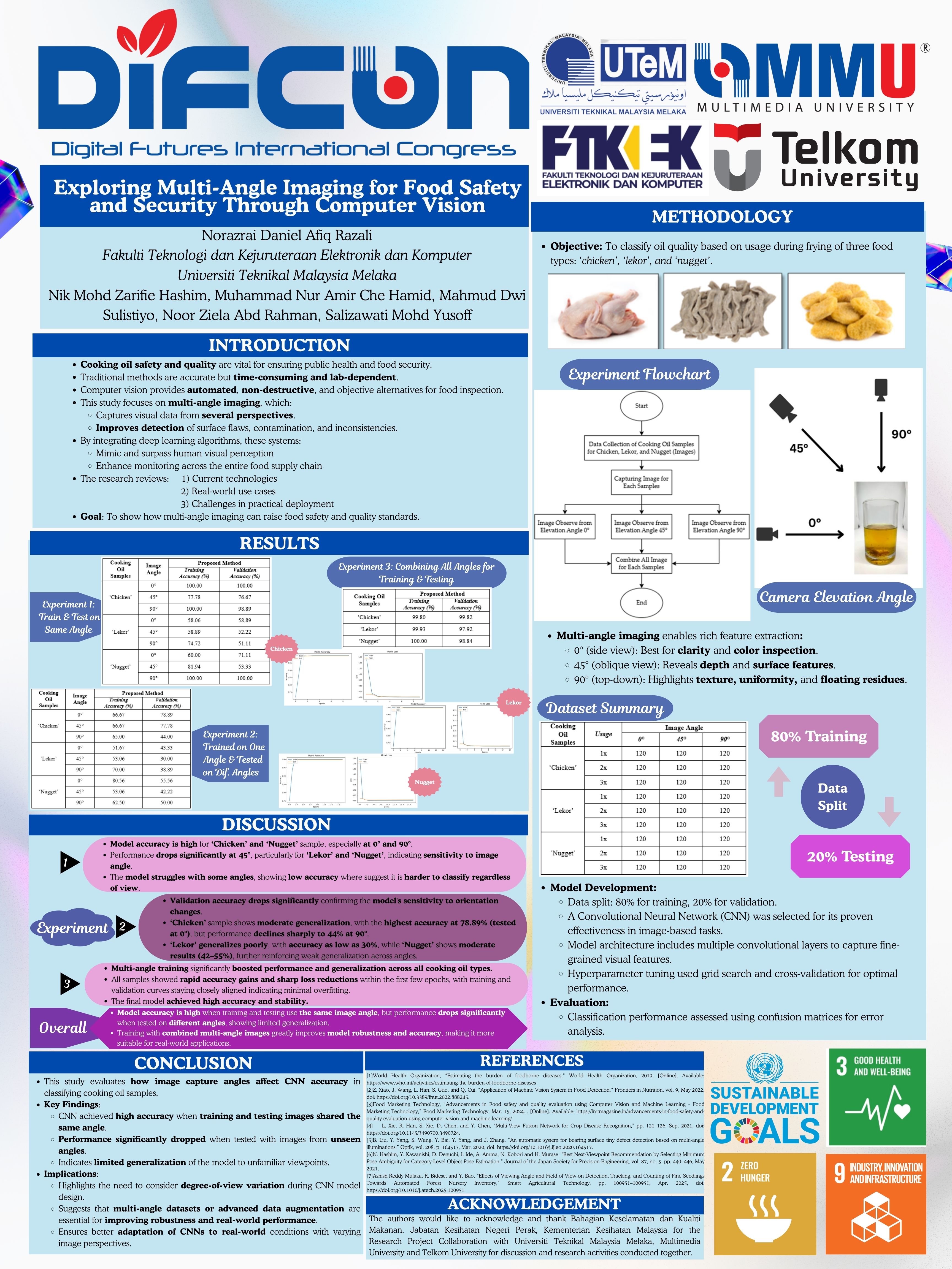 Poster 9